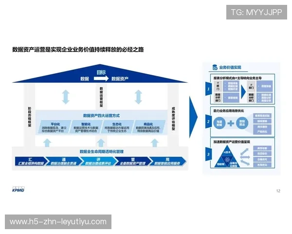 夺冠路径被数据化后三要素成为可衡量指标