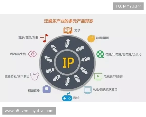 电竞粉丝经济新模式，粉丝团体影响力增强，粉丝经济 电竞